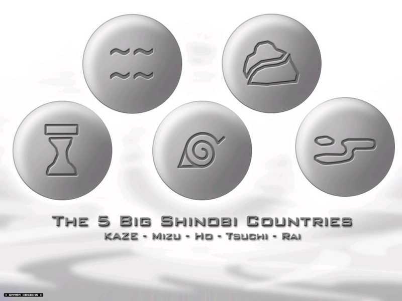 Пять великих стран Ниндзя